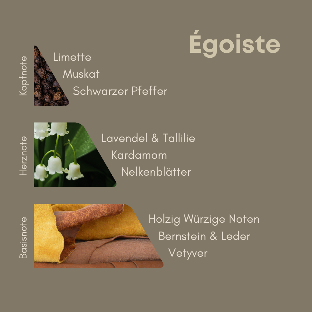 ÉGOÏSTE